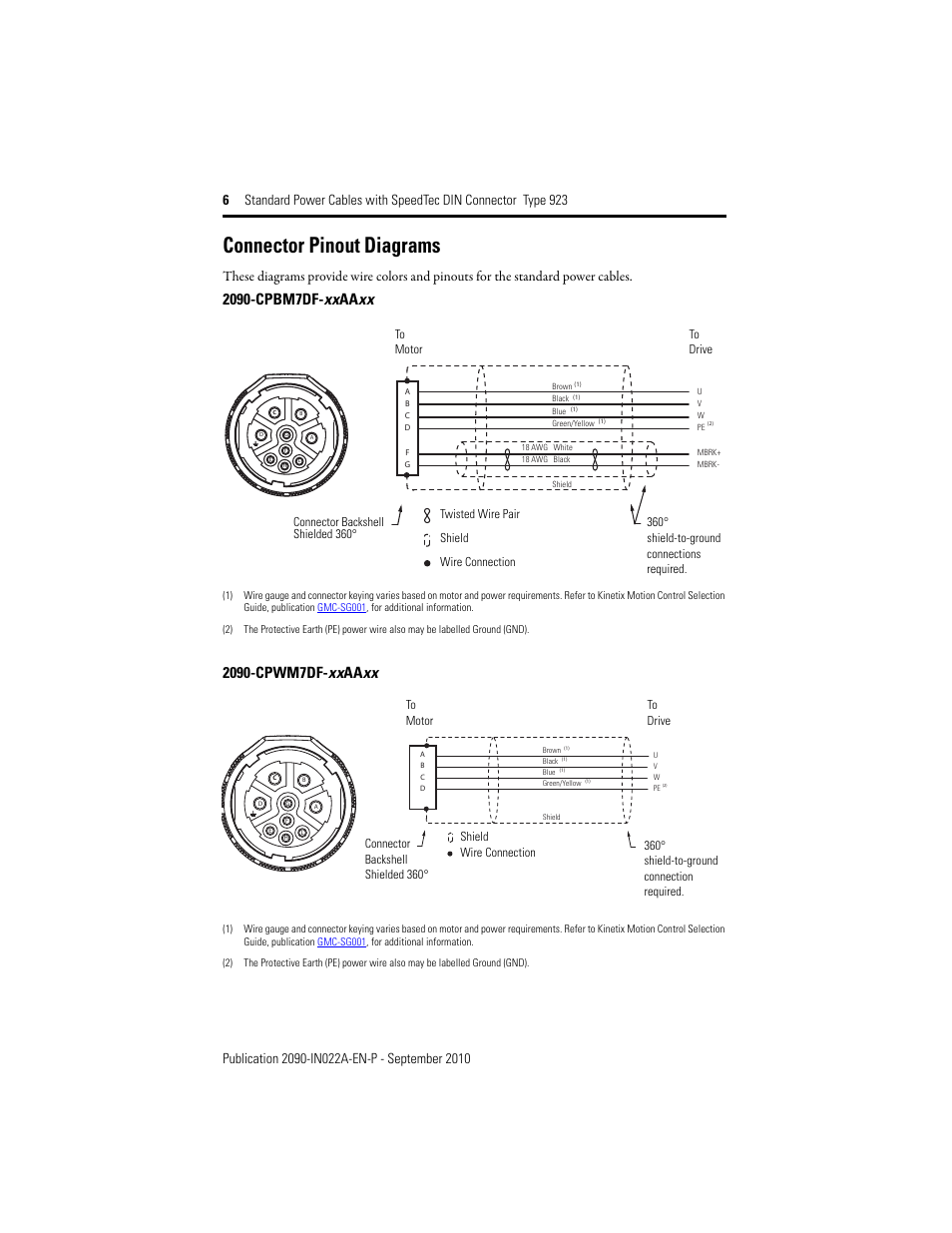 Connector pinout diagrams | Rockwell Automation 2090-CPxxx Standard Power Cables with SpeedTec DIN Connector Type 923 User Manual | Page 6 / 8