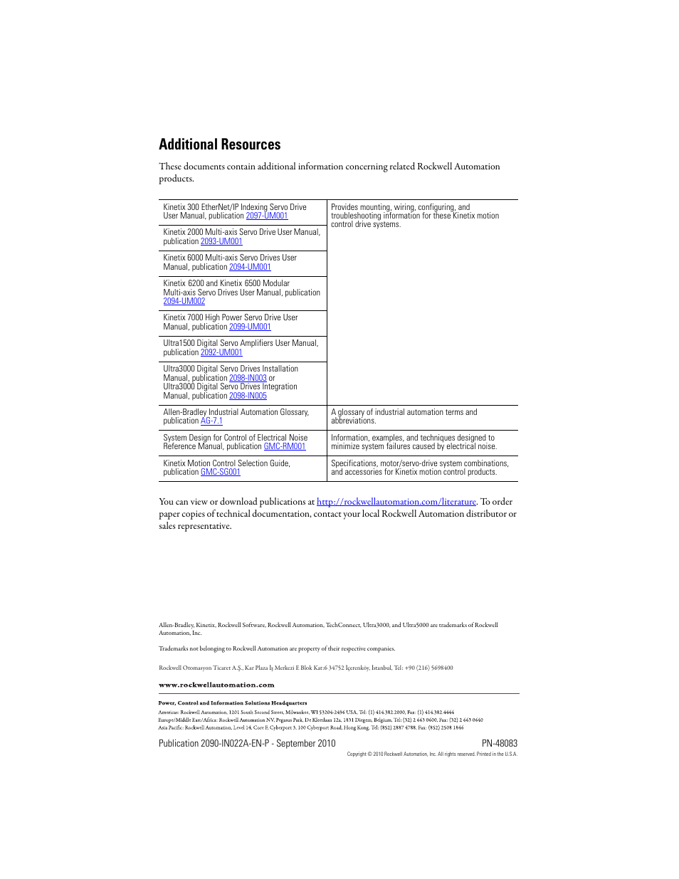 Additional resources | Rockwell Automation 2090-CPxxx Standard Power Cables with SpeedTec DIN Connector Type 923 User Manual | Page 8 / 8