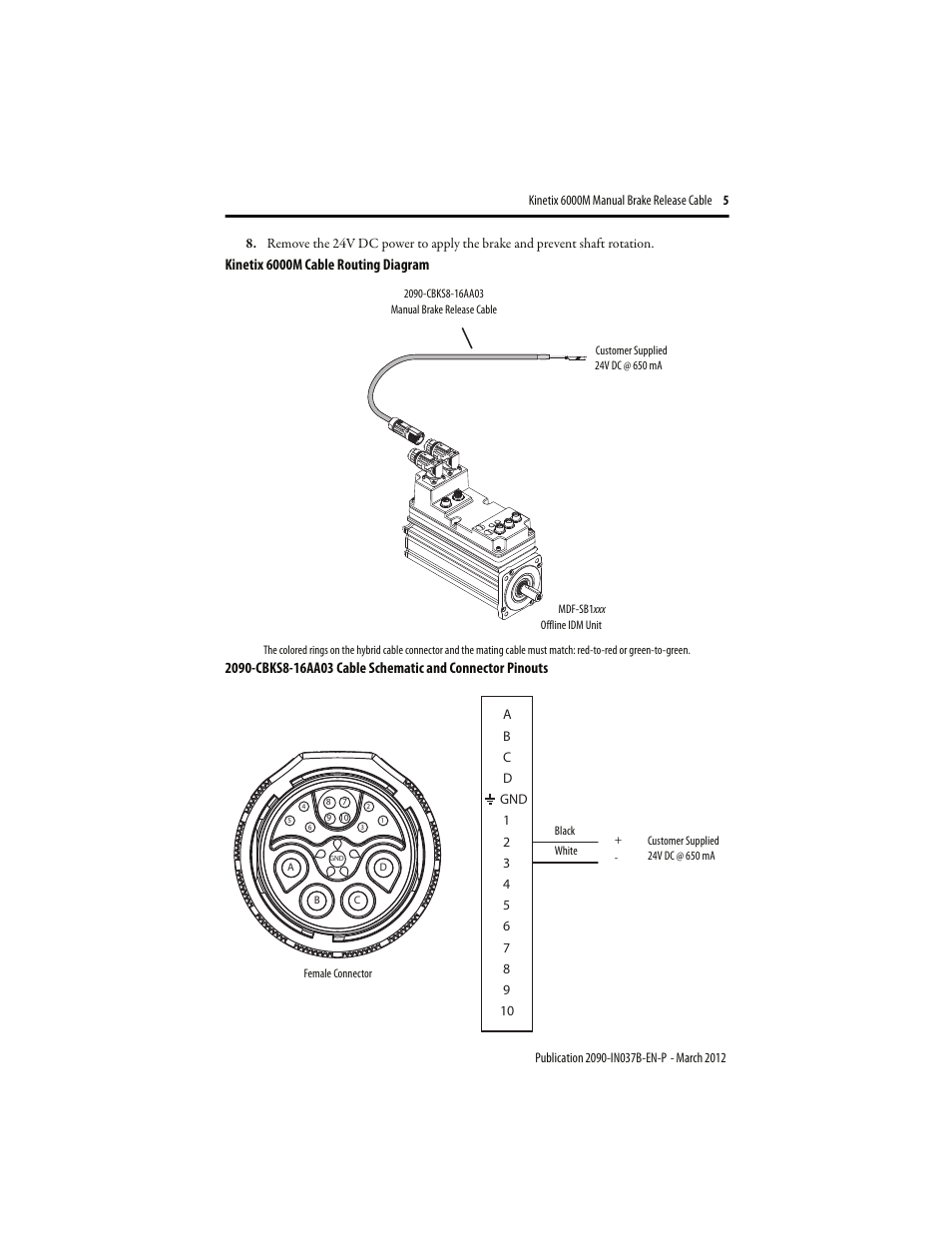 Kinetix 6000m cable routing diagram | Rockwell Automation 2090-CBKS8-16AA03 Kinetix 6000M Manual Brake Release Cable Installation Instructions User Manual | Page 5 / 8