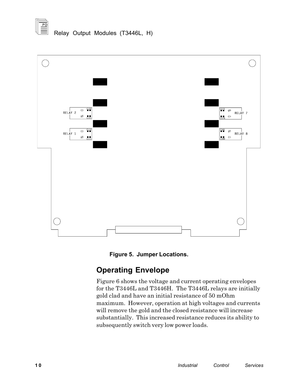 Operating envelope | Rockwell Automation T3446H ICS Regent Relay Output Modules User Manual | Page 10 / 20