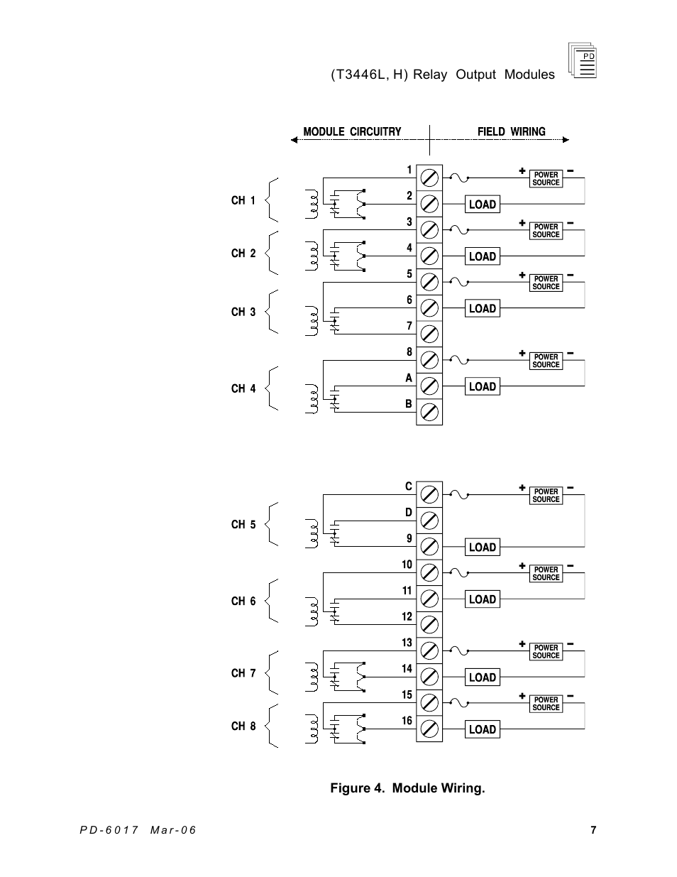 Rockwell Automation T3446H ICS Regent Relay Output Modules User Manual | Page 7 / 20