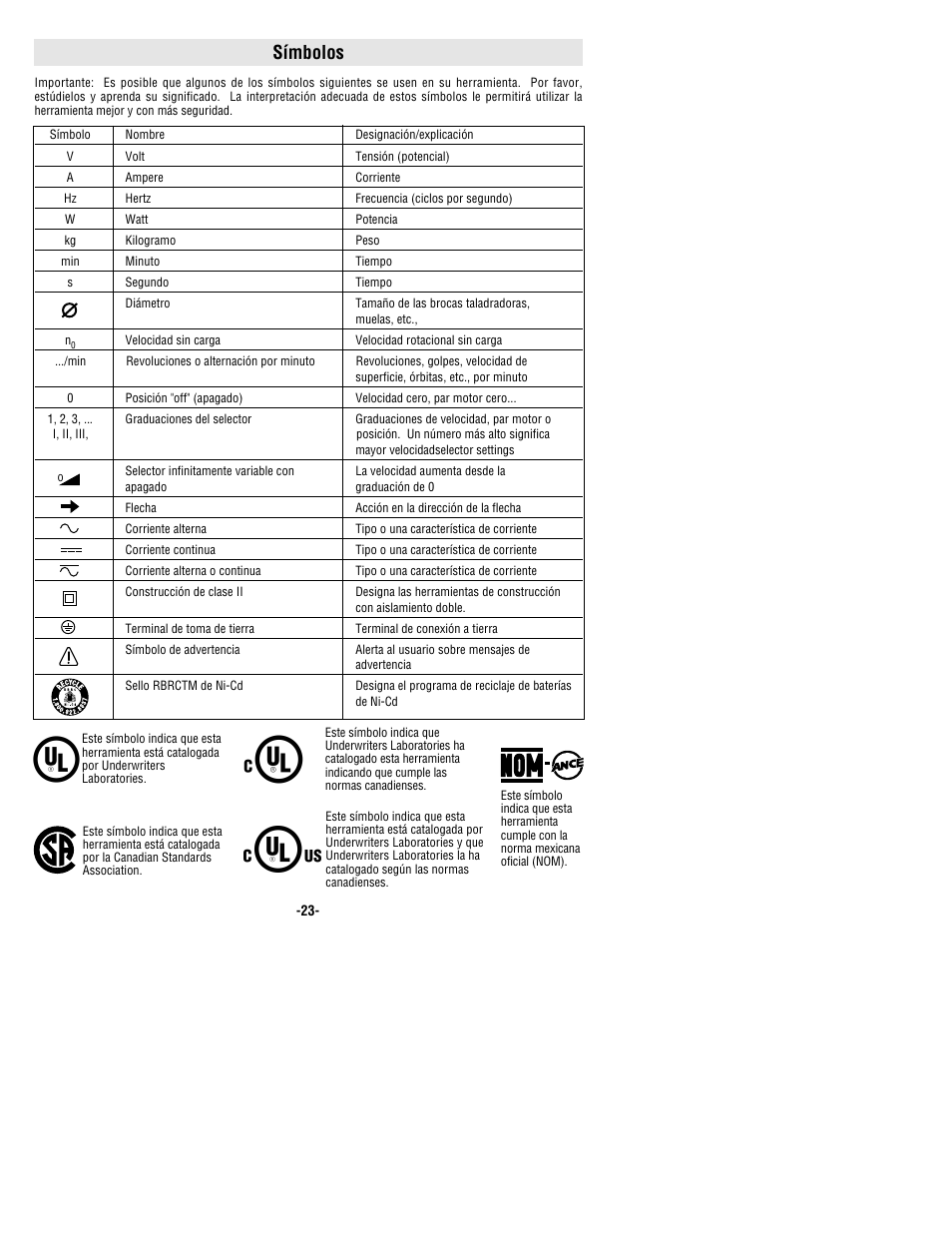 Símbolos | Bosch 1169VSR User Manual | Page 23 / 32