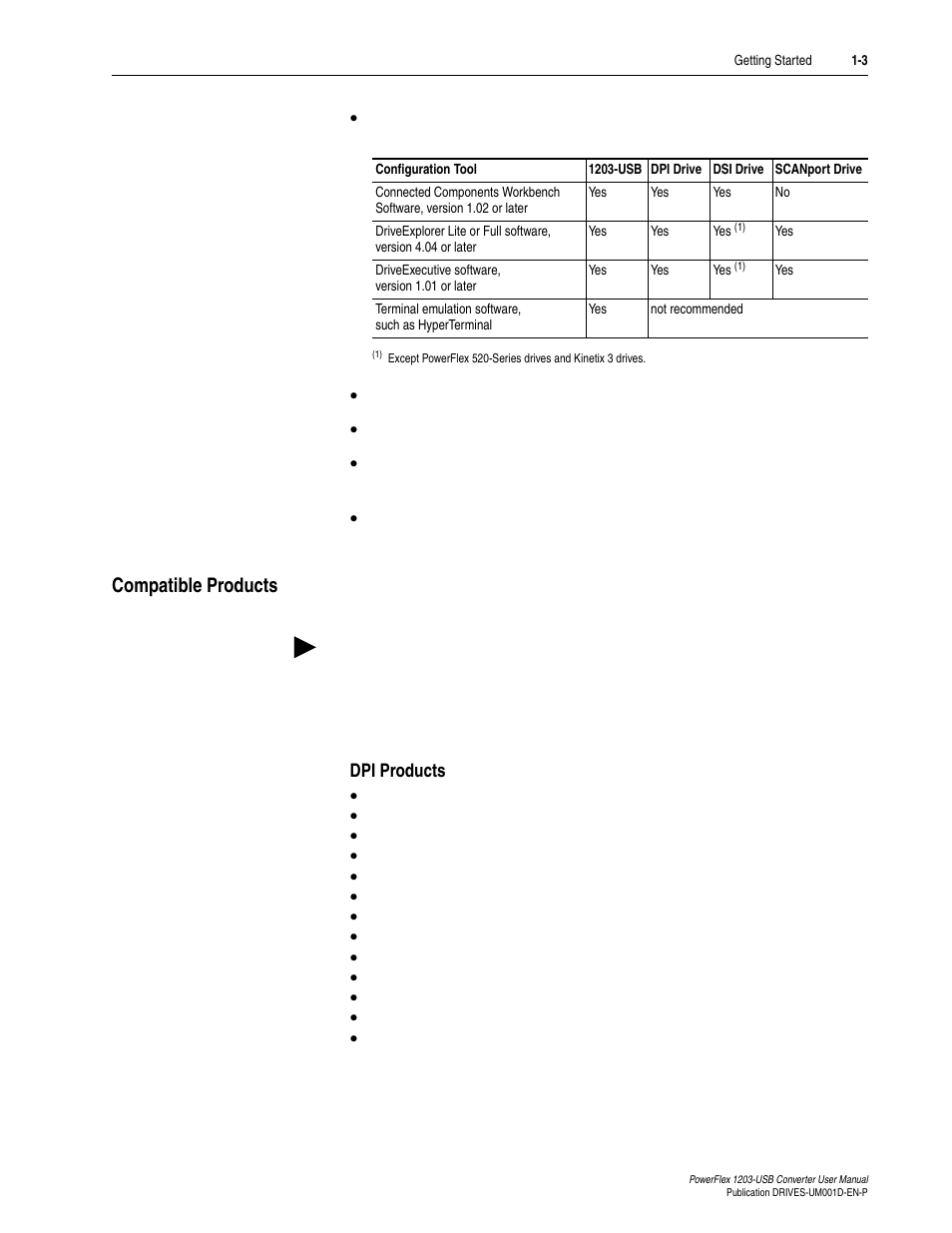 Compatible products, Dpi products, Compatible products -3 | Dpi products -3 | Rockwell Automation 1203-USB  Converter User Manual | Page 13 / 112