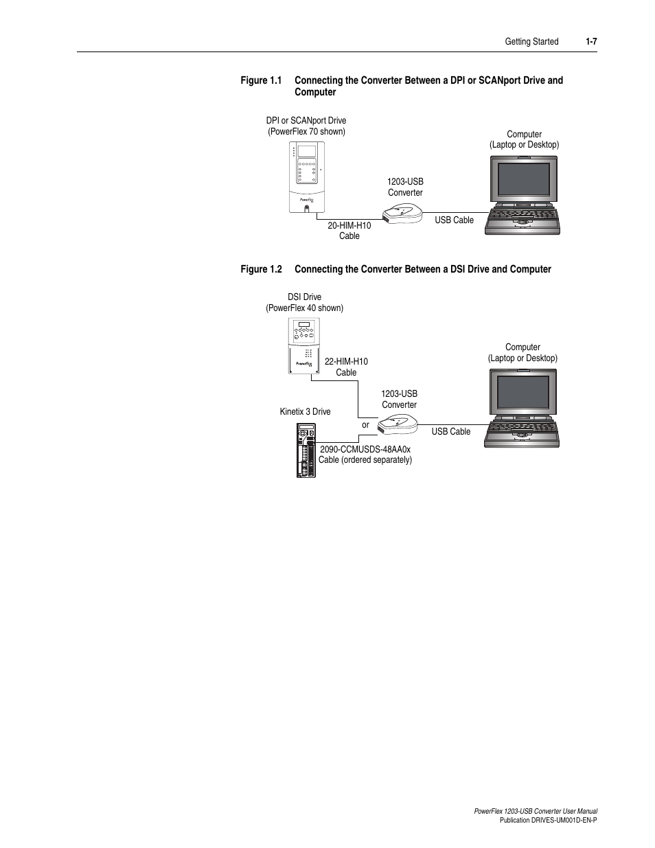 Rockwell Automation 1203-USB  Converter User Manual | Page 17 / 112