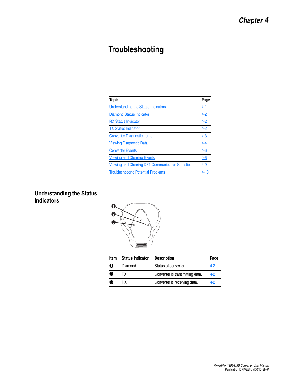 Chapter 4, Troubleshooting, Understanding the status indicators | Understanding the status indicators -1, 4troubleshooting, Chapter | Rockwell Automation 1203-USB  Converter User Manual | Page 49 / 112