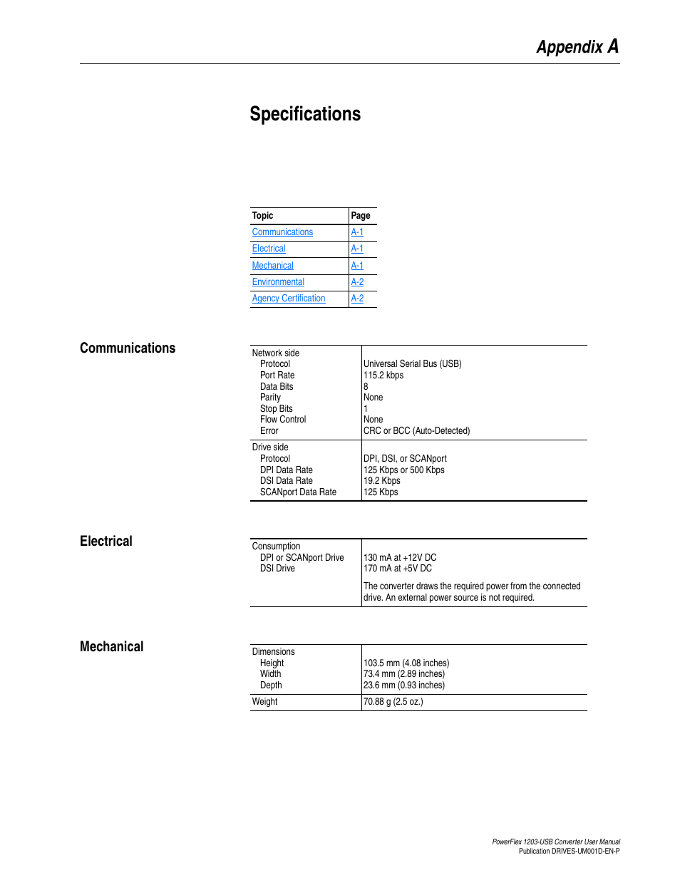 Appendix a, Specifications, Communications | Electrical, Mechanical, Aspecifications, Appendix | Rockwell Automation 1203-USB  Converter User Manual | Page 59 / 112