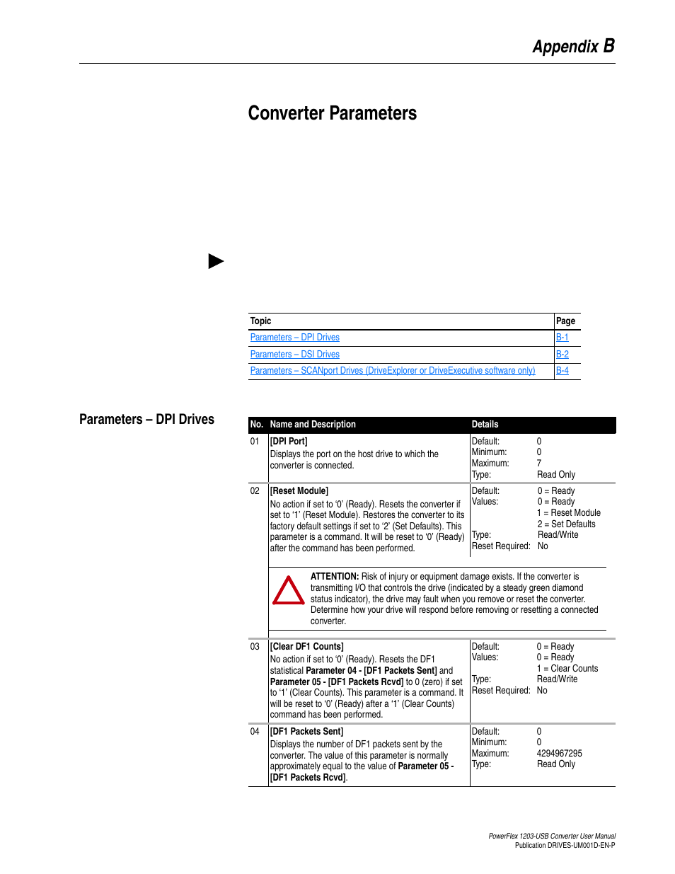 Appendix b, Converter parameters, Parameters – dpi drives | Bconverter parameters, Appendix | Rockwell Automation 1203-USB  Converter User Manual | Page 61 / 112