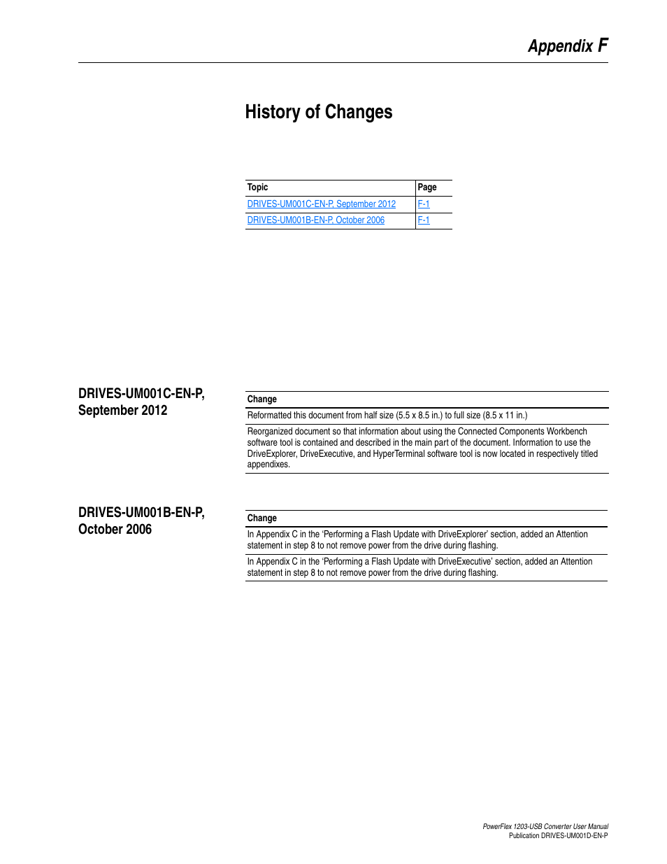 Appendix f, History of changes, Drives-um001c-en-p, september 2012 | Drives-um001b-en-p, october 2006 | Rockwell Automation 1203-USB  Converter User Manual | Page 99 / 112