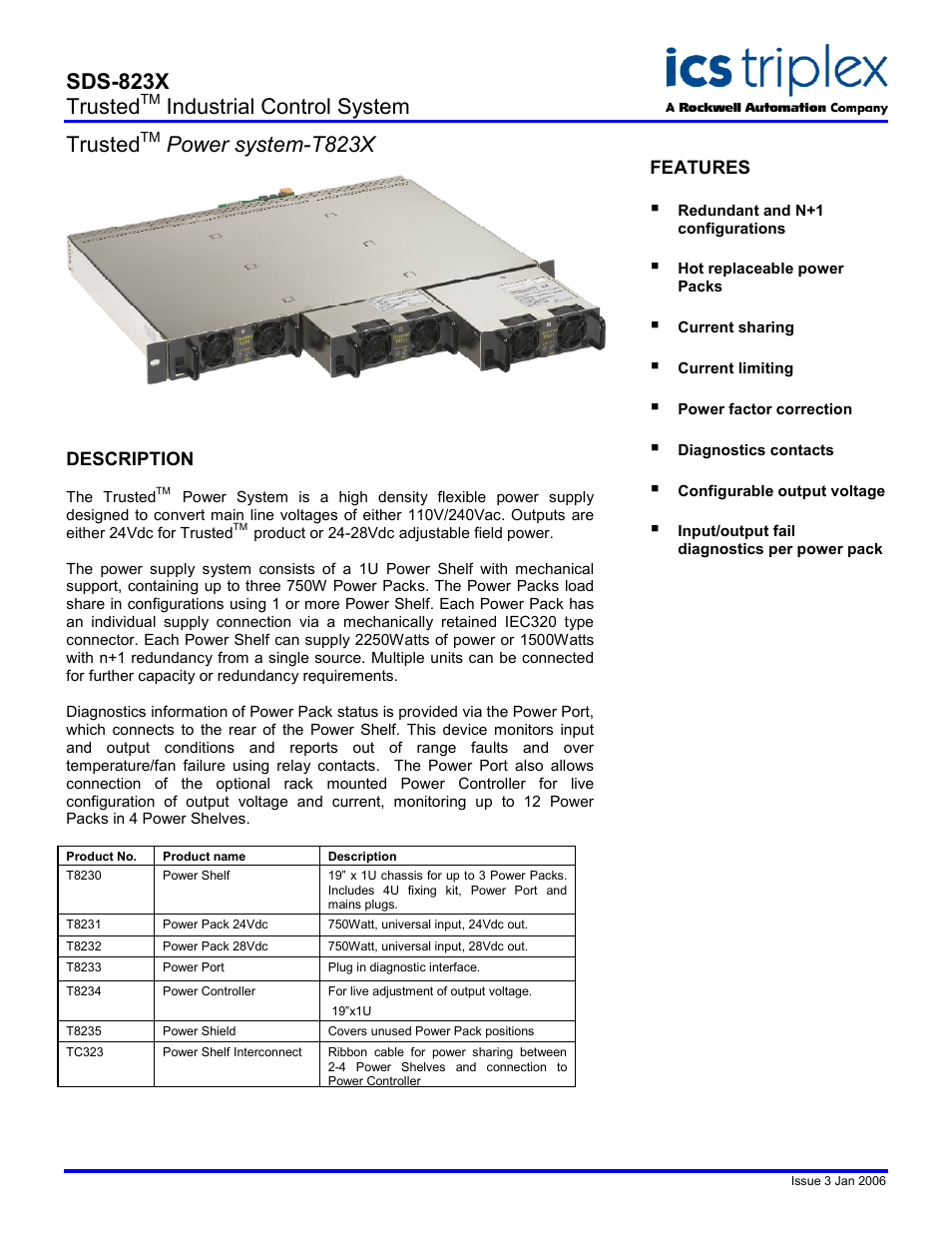Rockwell Automation T823X Trusted Power System User Manual | 2 pages