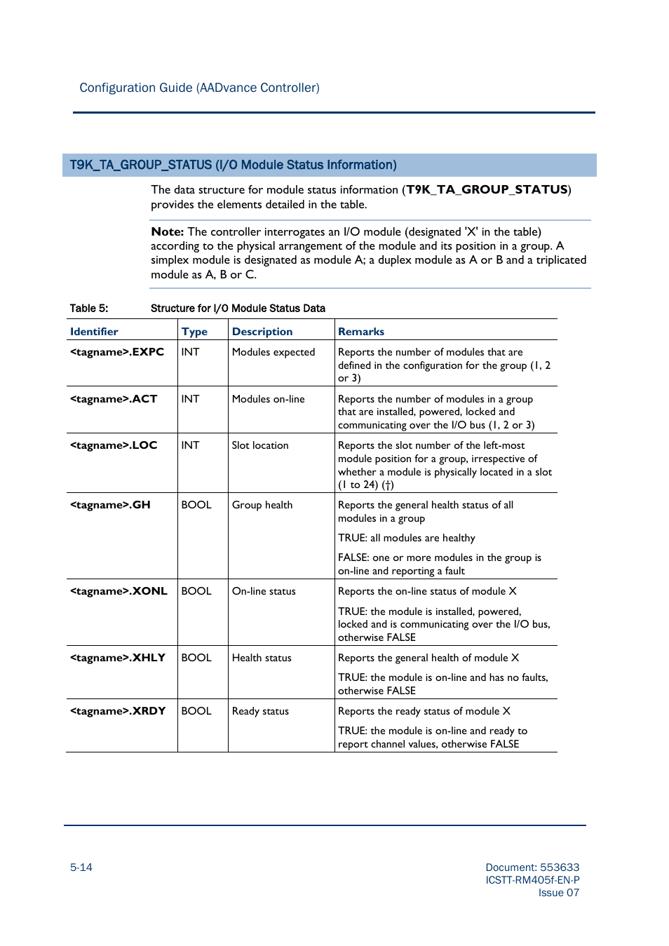 Rockwell Automation AADvance Controller Configuration Guide User Manual | Page 112 / 286