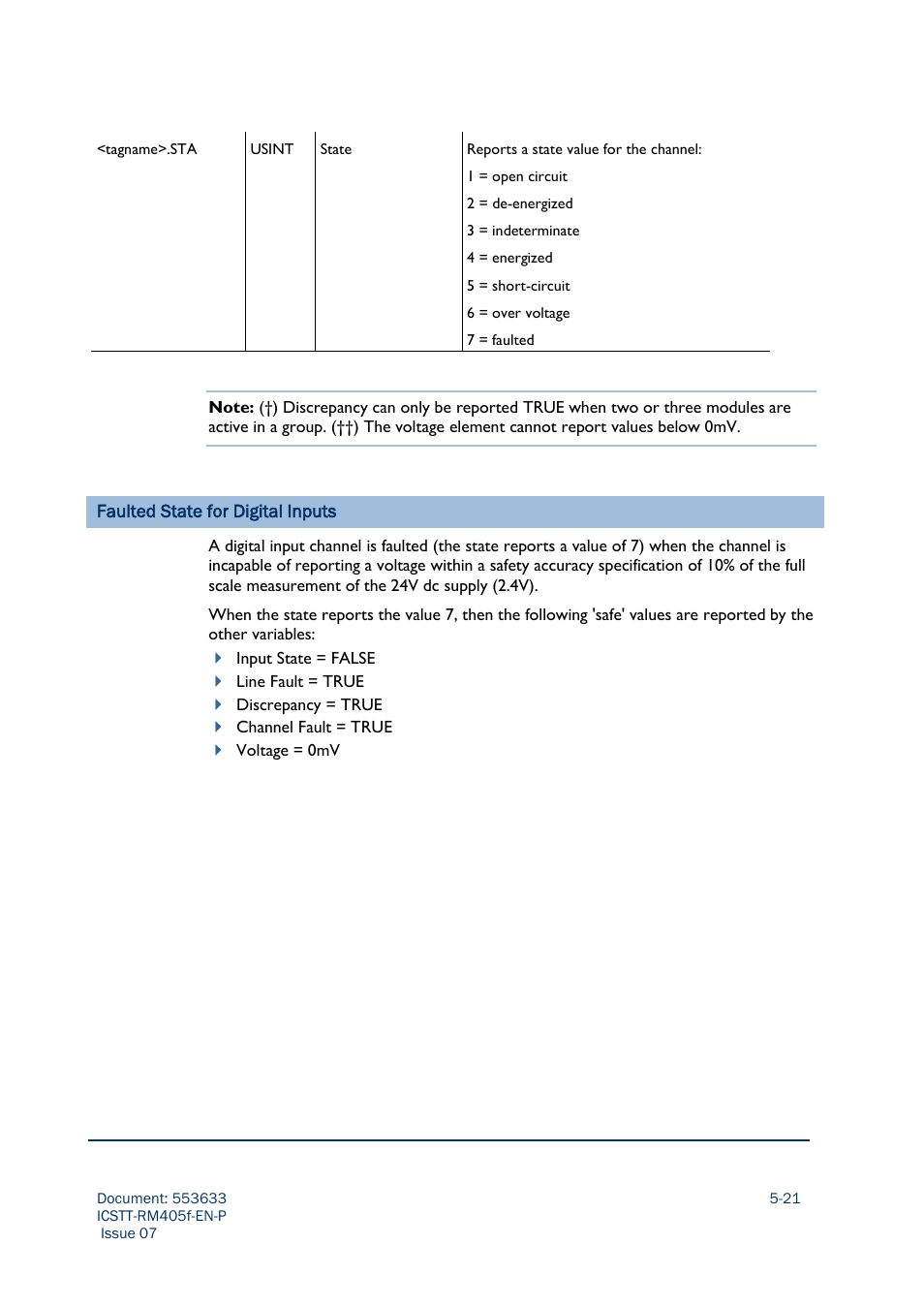 Rockwell Automation AADvance Controller Configuration Guide User Manual | Page 119 / 286