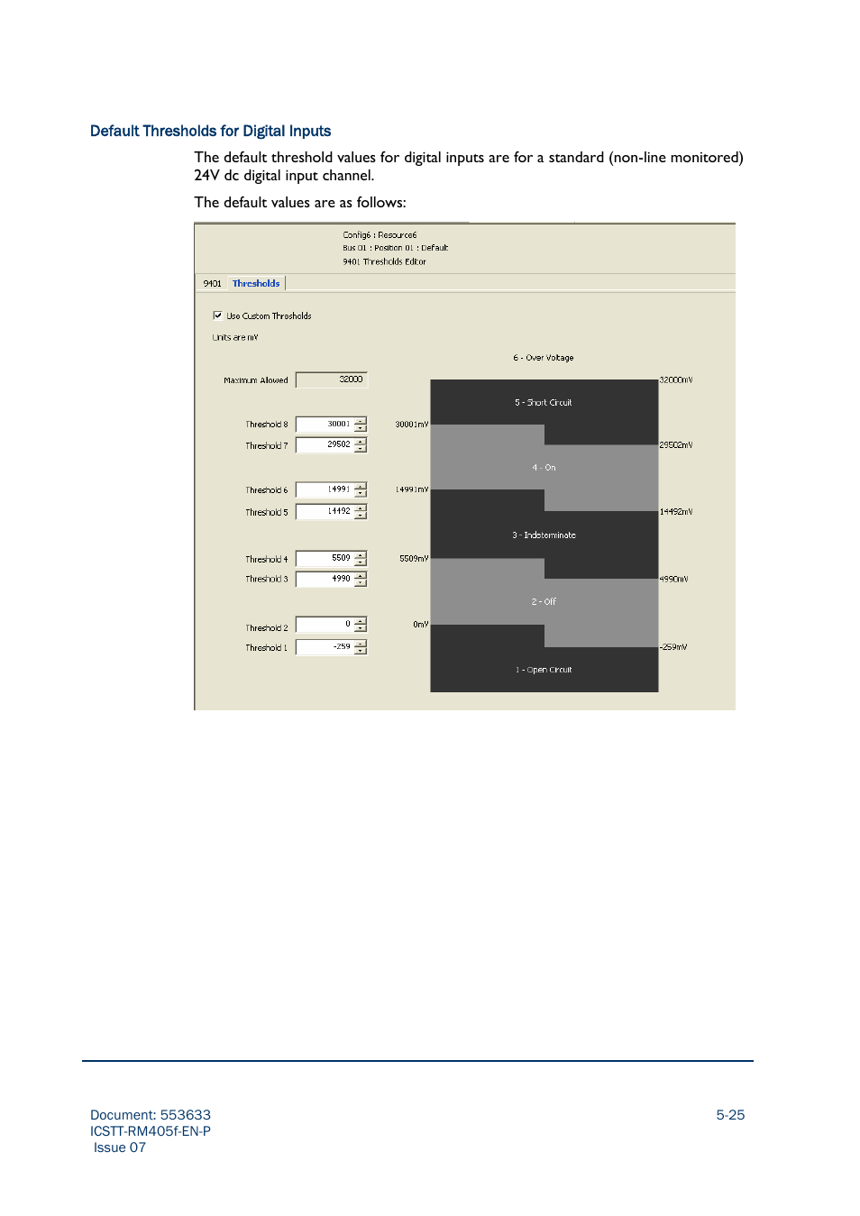 Rockwell Automation AADvance Controller Configuration Guide User Manual | Page 123 / 286