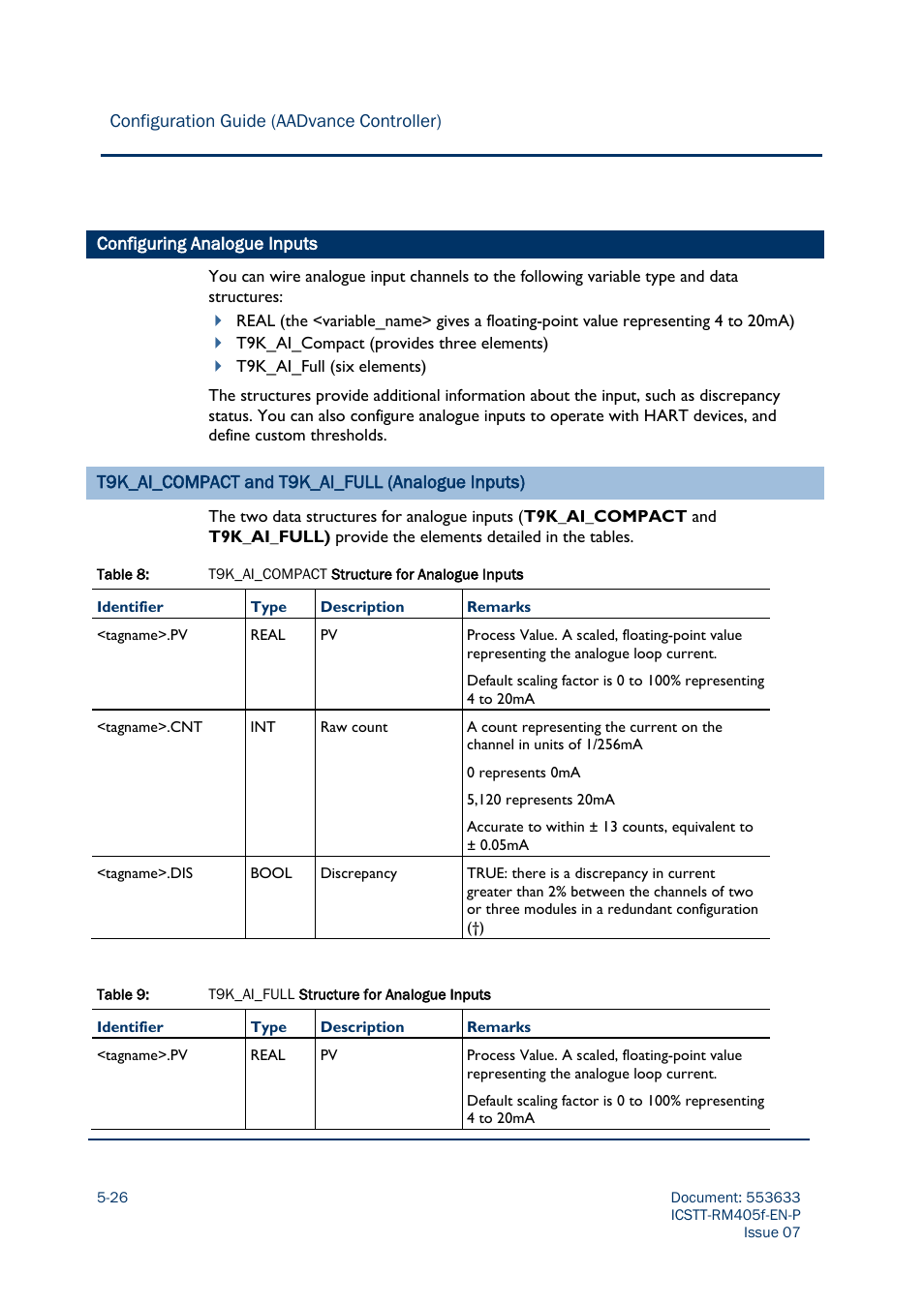 Configuring analogue inputs | Rockwell Automation AADvance Controller Configuration Guide User Manual | Page 124 / 286