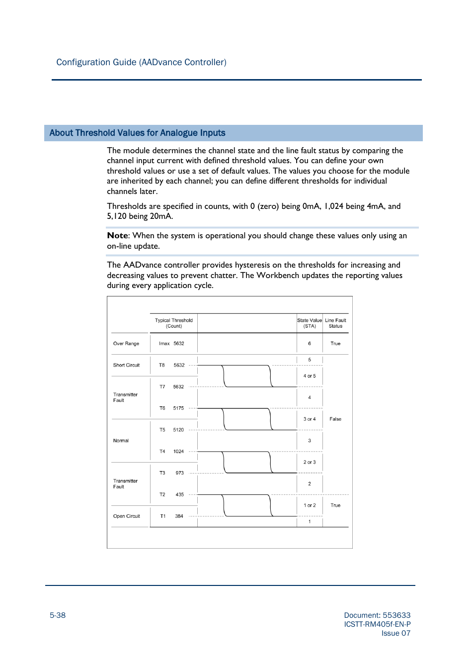 Rockwell Automation AADvance Controller Configuration Guide User Manual | Page 136 / 286