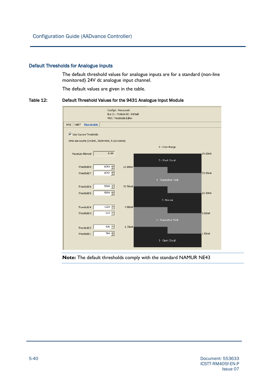 Rockwell Automation AADvance Controller Configuration Guide User Manual | Page 138 / 286
