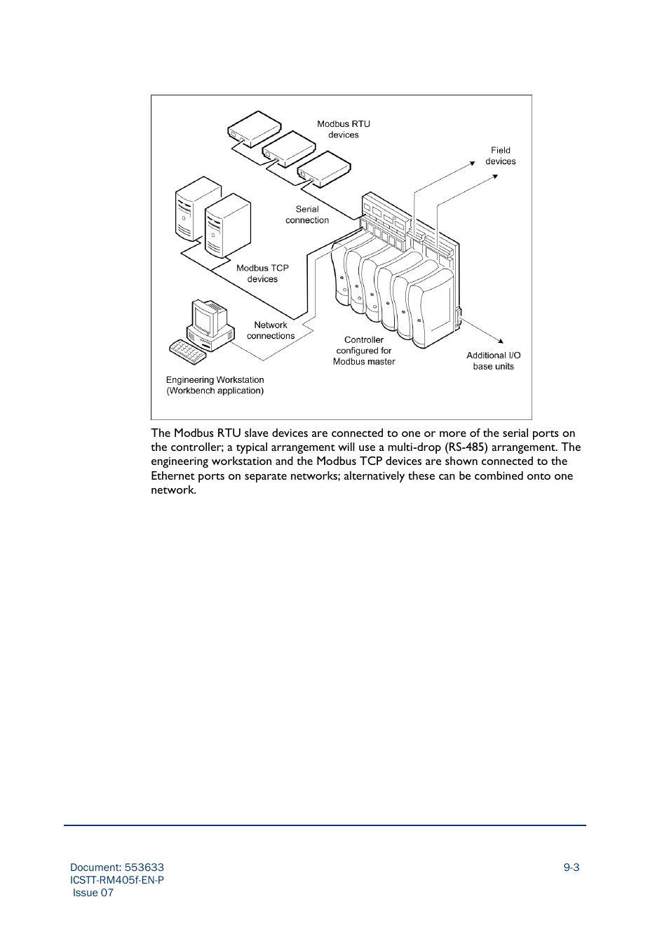 Rockwell Automation AADvance Controller Configuration Guide User Manual | Page 189 / 286