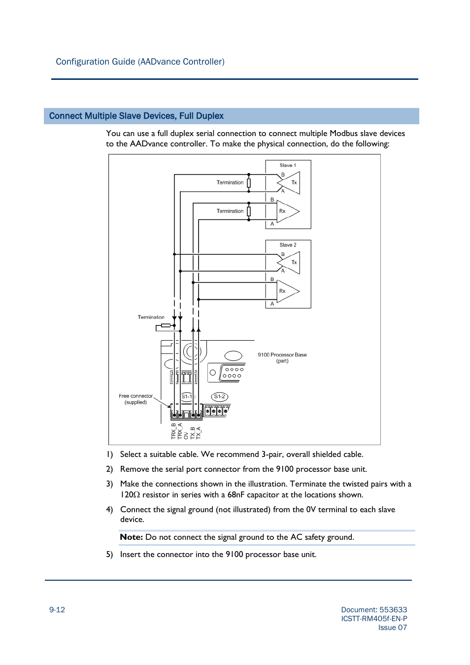 Rockwell Automation AADvance Controller Configuration Guide User Manual | Page 198 / 286