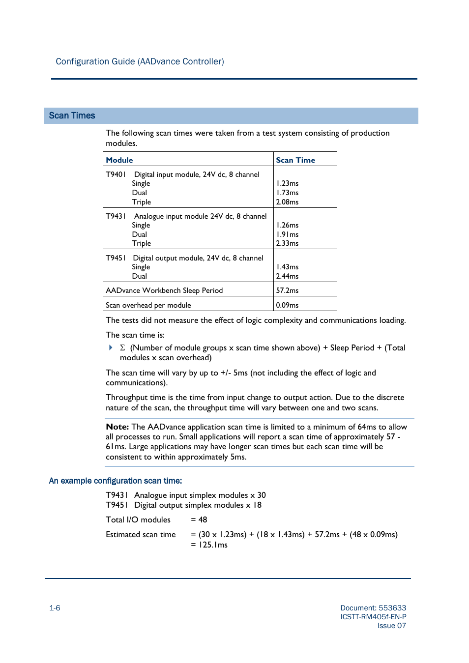 Rockwell Automation AADvance Controller Configuration Guide User Manual | Page 20 / 286