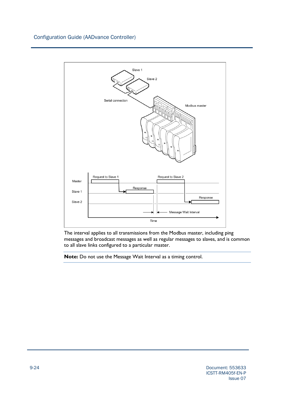 Rockwell Automation AADvance Controller Configuration Guide User Manual | Page 210 / 286