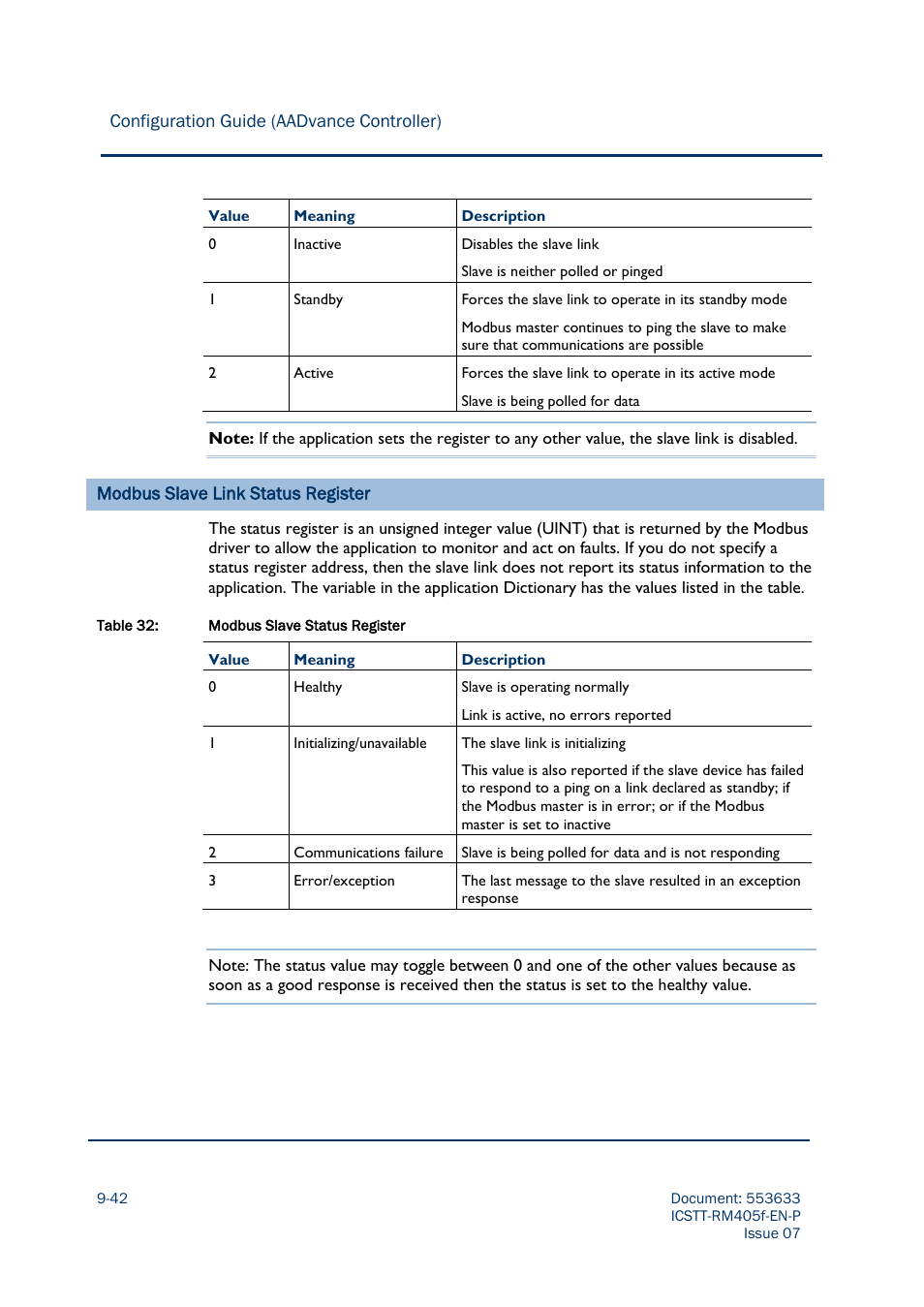 Rockwell Automation AADvance Controller Configuration Guide User Manual | Page 228 / 286
