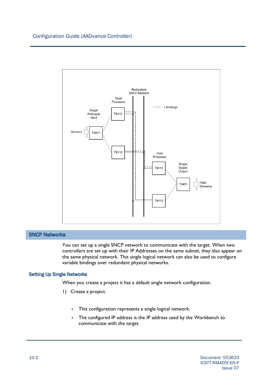 Rockwell Automation AADvance Controller Configuration Guide User Manual | Page 236 / 286