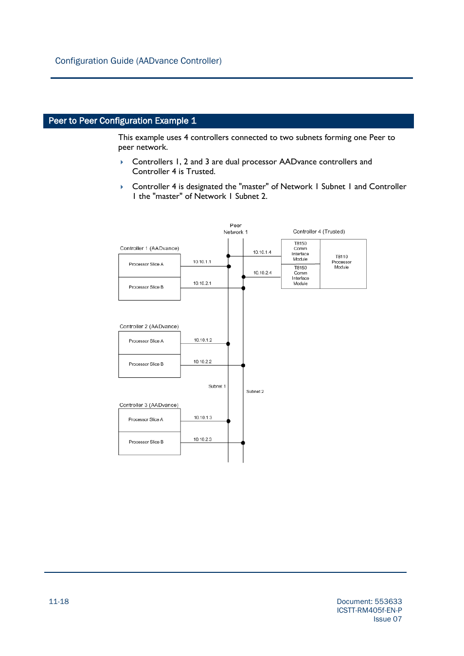 Peer to peer configuration example 1 -18 | Rockwell Automation AADvance Controller Configuration Guide User Manual | Page 266 / 286