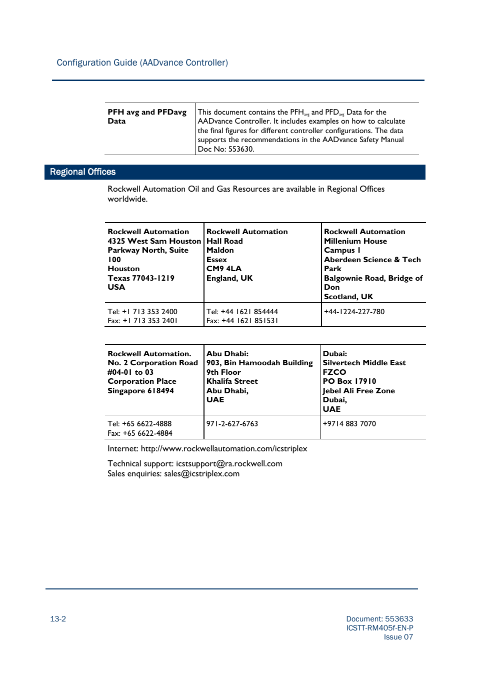 Configuration guide (aadvance controller), Regional offices | Rockwell Automation AADvance Controller Configuration Guide User Manual | Page 286 / 286