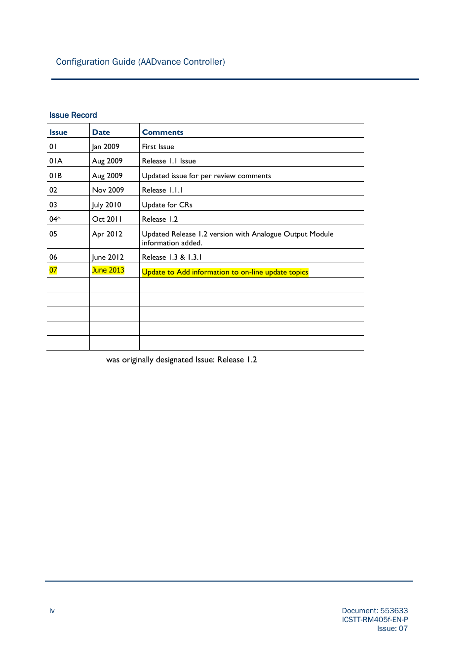 Configuration guide (aadvance controller) | Rockwell Automation AADvance Controller Configuration Guide User Manual | Page 4 / 286