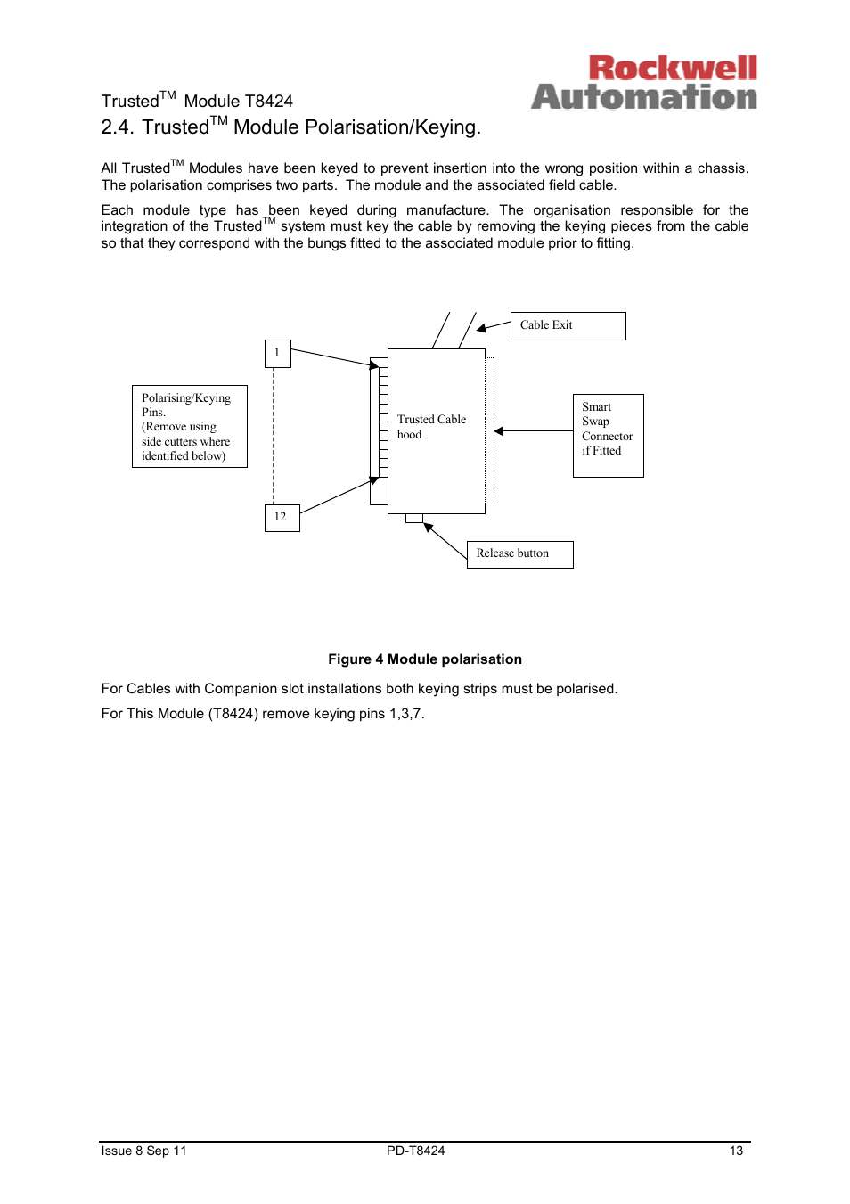 Module polarisation/keying, Trusted, Module t8424 | Rockwell Automation T8424 Trusted TMR 120Vac Digital Input Module User Manual | Page 13 / 29