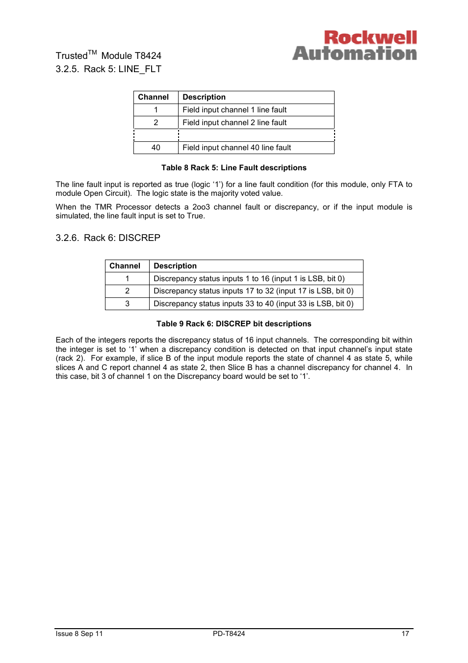 Trusted, Module t8424, Rack 5: line_flt | Rack 6: discrep | Rockwell Automation T8424 Trusted TMR 120Vac Digital Input Module User Manual | Page 17 / 29