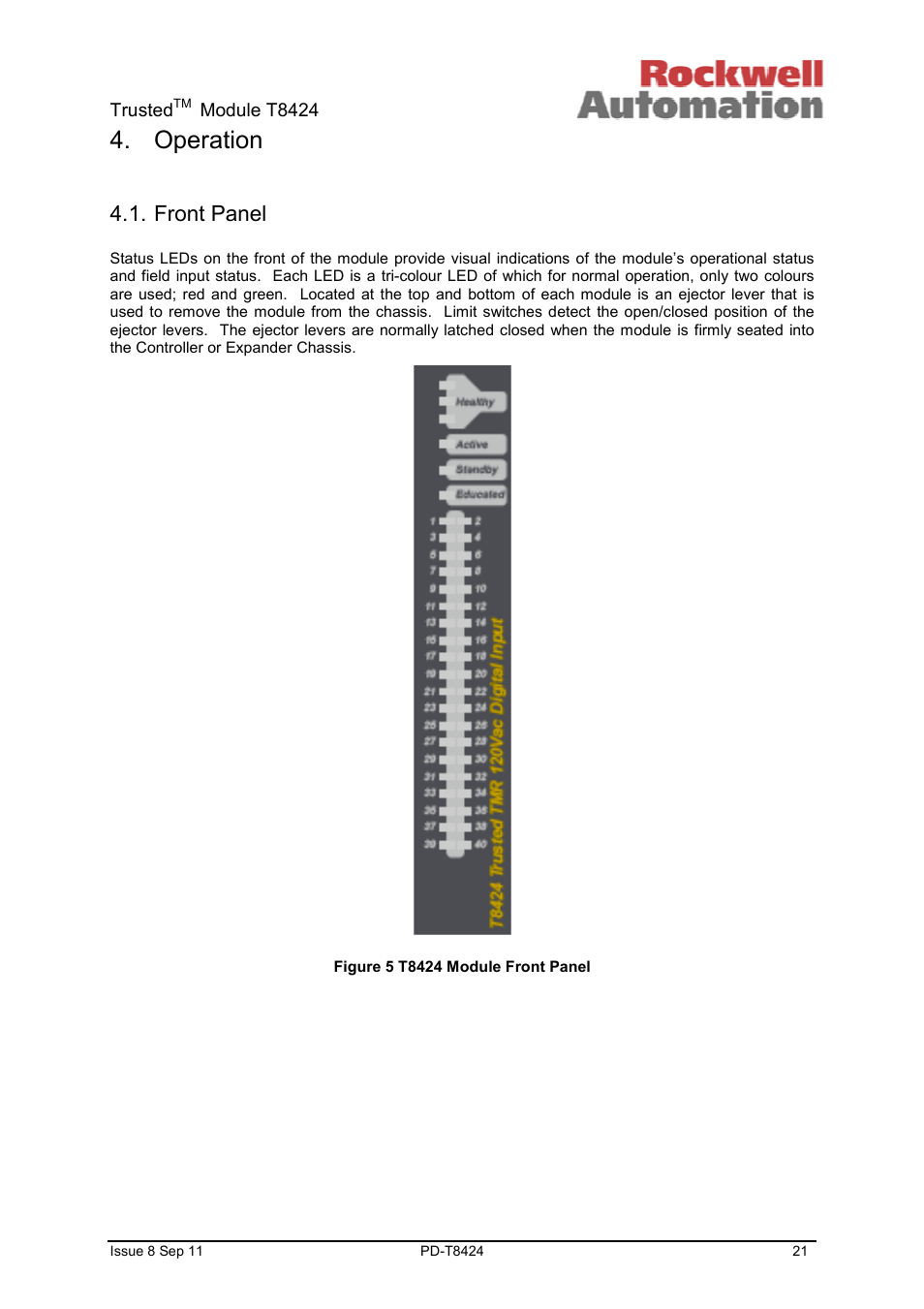 Operation, Front panel | Rockwell Automation T8424 Trusted TMR 120Vac Digital Input Module User Manual | Page 21 / 29