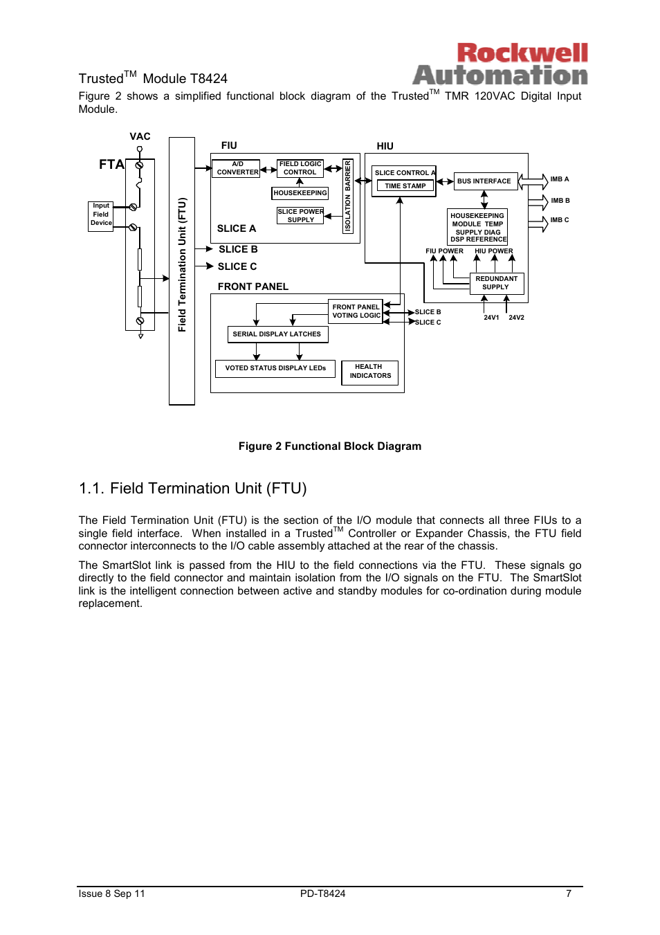 Field termination unit (ftu), Trusted, Module t8424 | Rockwell Automation T8424 Trusted TMR 120Vac Digital Input Module User Manual | Page 7 / 29