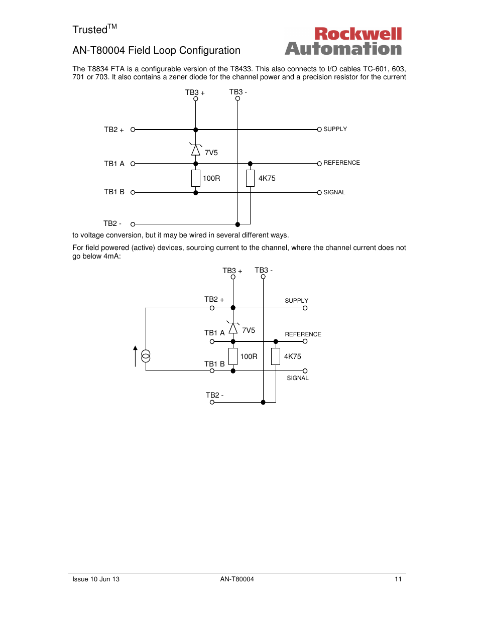 Trusted | Rockwell Automation T80004 Application Note Field Loop Configuration User Manual | Page 11 / 56
