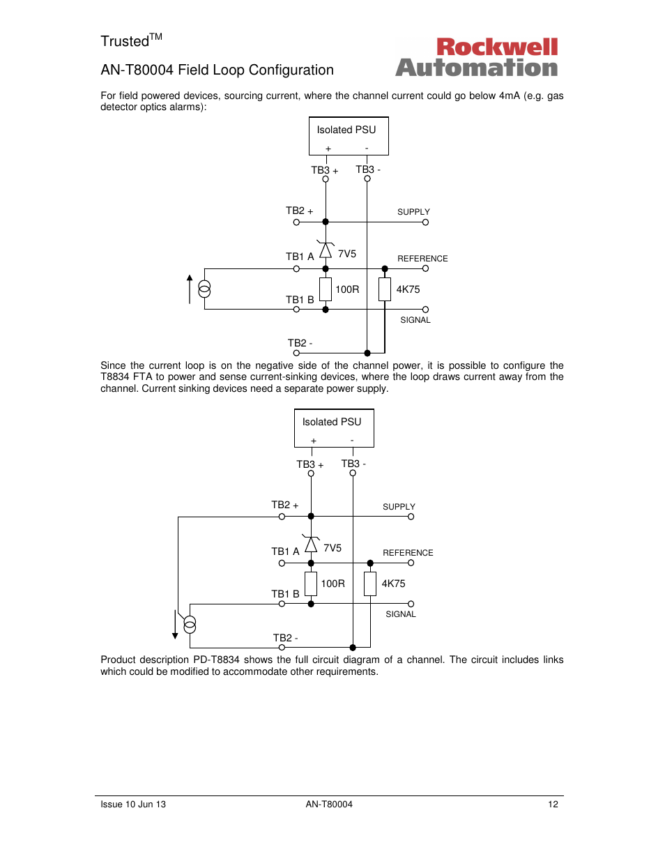 Trusted | Rockwell Automation T80004 Application Note Field Loop Configuration User Manual | Page 12 / 56