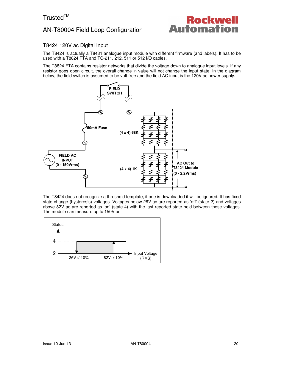 Trusted | Rockwell Automation T80004 Application Note Field Loop Configuration User Manual | Page 20 / 56