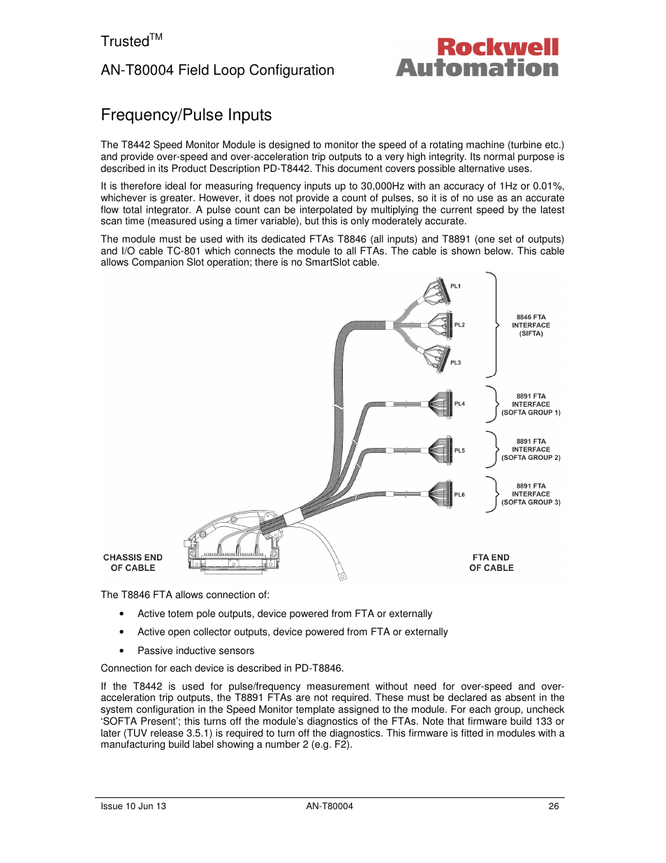 Frequency/pulse inputs, Trusted | Rockwell Automation T80004 Application Note Field Loop Configuration User Manual | Page 26 / 56