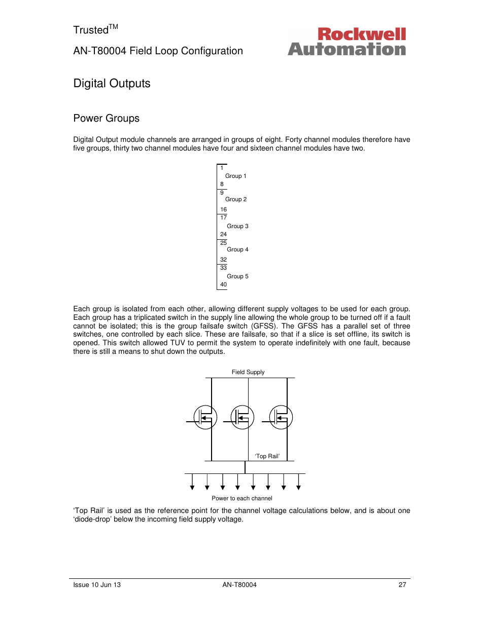 Digital outputs, Trusted, Power groups | Rockwell Automation T80004 Application Note Field Loop Configuration User Manual | Page 27 / 56