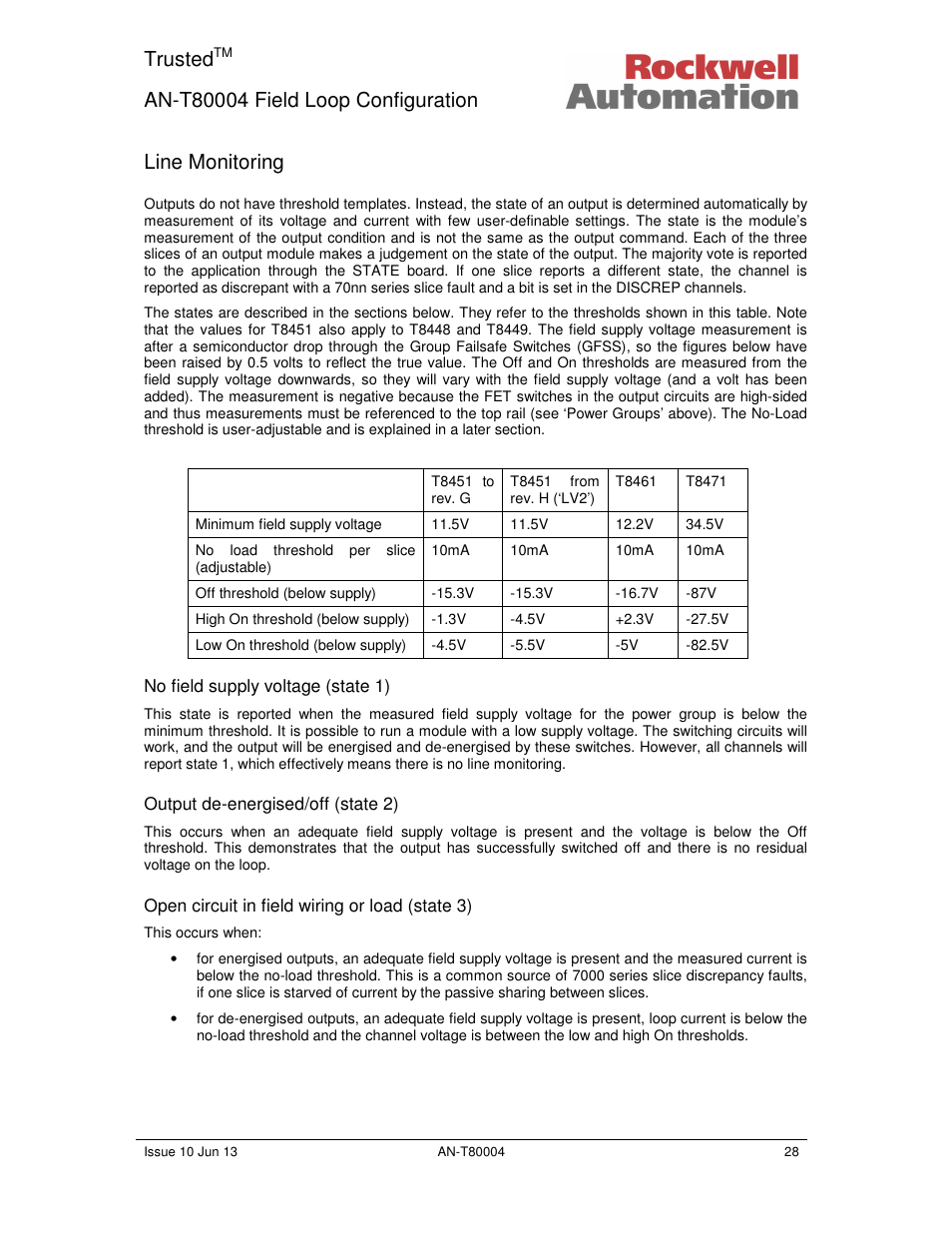 Trusted, Line monitoring | Rockwell Automation T80004 Application Note Field Loop Configuration User Manual | Page 28 / 56