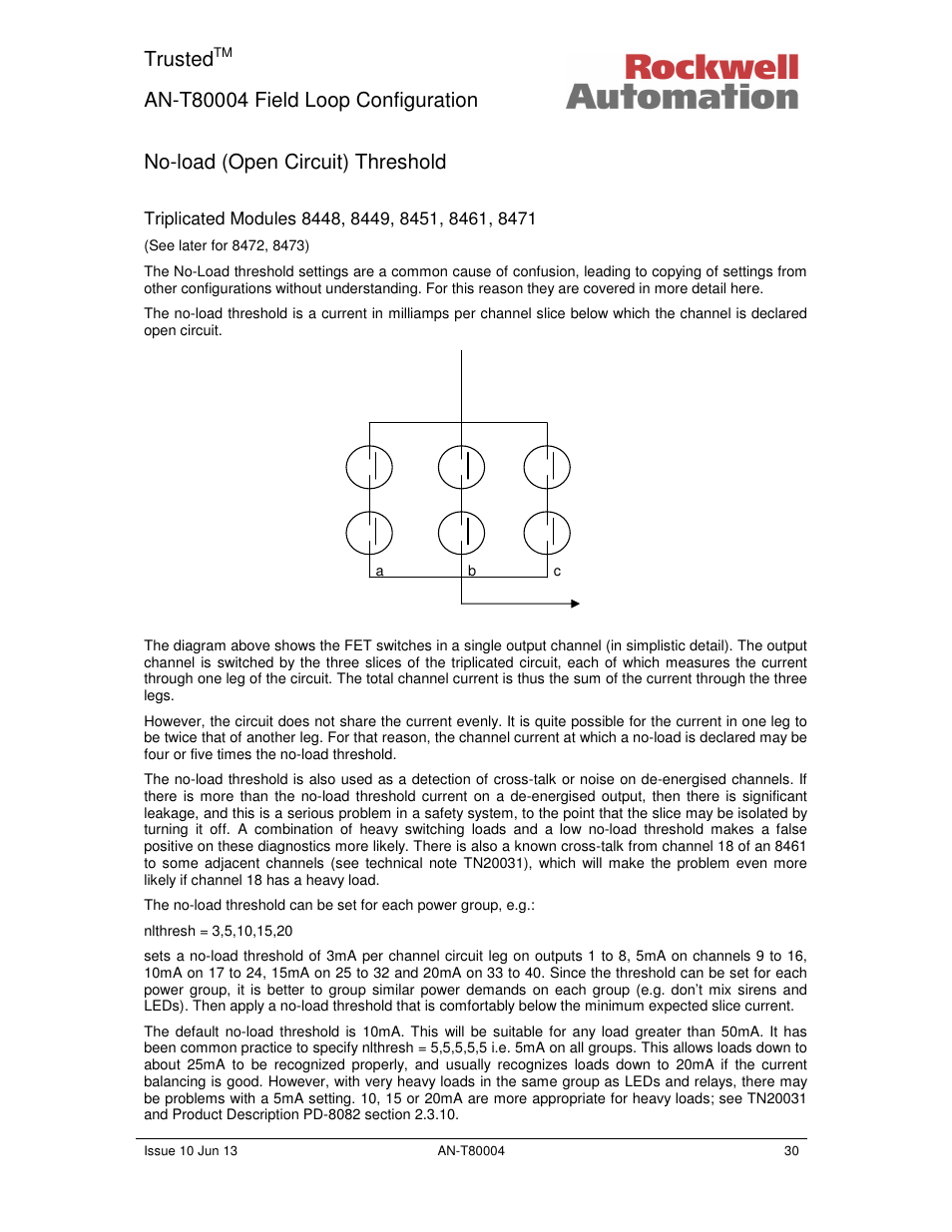 Trusted, No-load (open circuit) threshold | Rockwell Automation T80004 Application Note Field Loop Configuration User Manual | Page 30 / 56