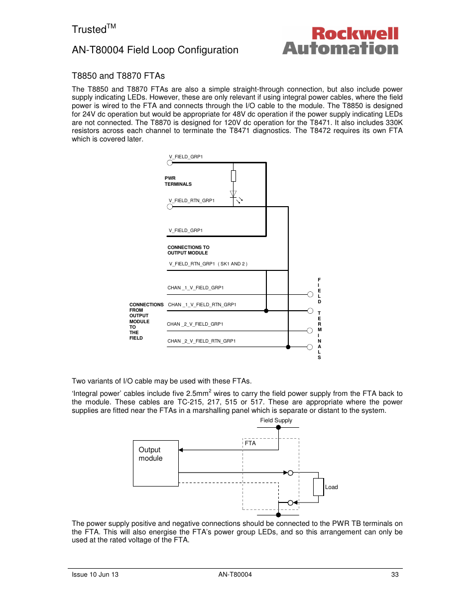 Trusted | Rockwell Automation T80004 Application Note Field Loop Configuration User Manual | Page 33 / 56