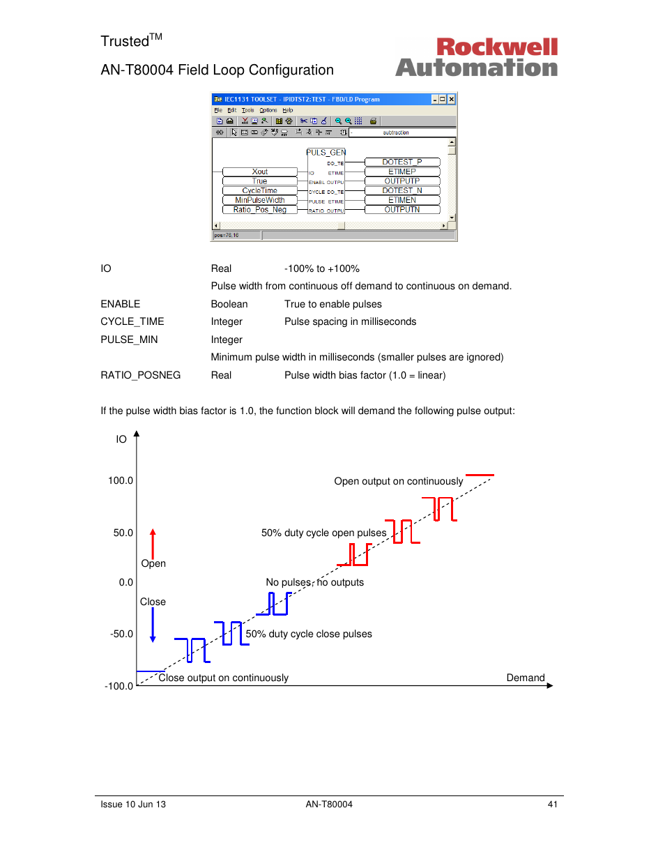 Trusted | Rockwell Automation T80004 Application Note Field Loop Configuration User Manual | Page 41 / 56