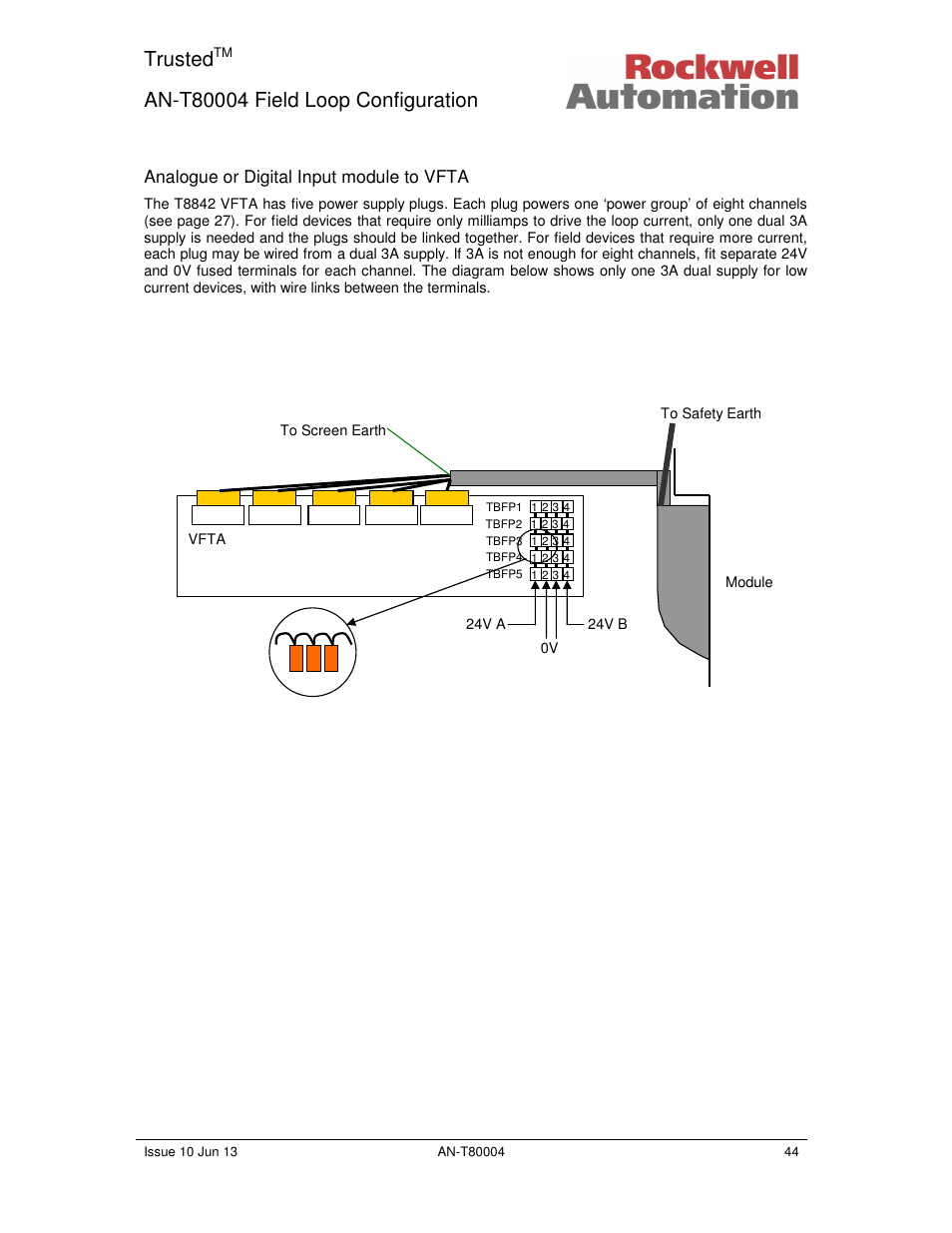 Trusted | Rockwell Automation T80004 Application Note Field Loop Configuration User Manual | Page 44 / 56