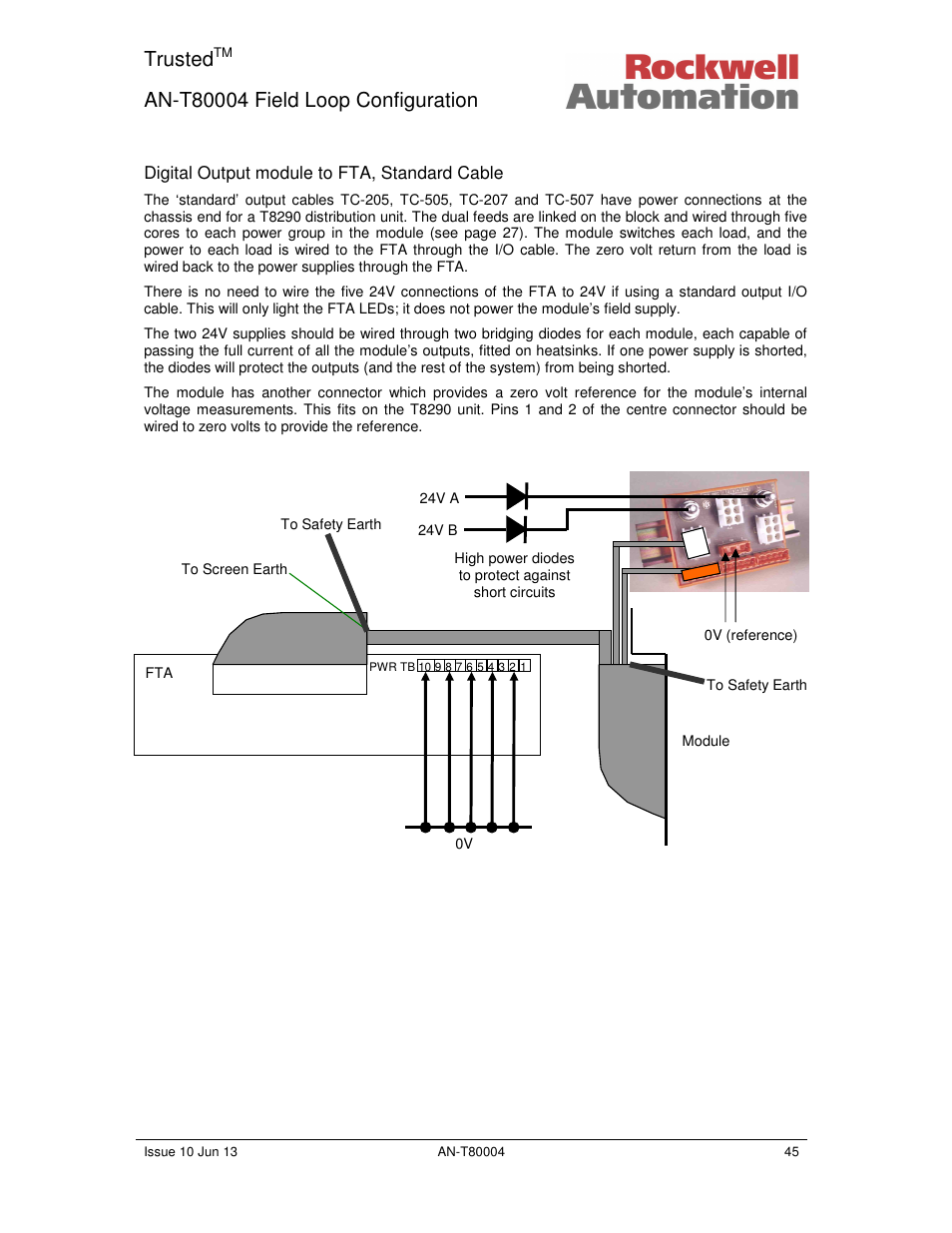 Trusted | Rockwell Automation T80004 Application Note Field Loop Configuration User Manual | Page 45 / 56