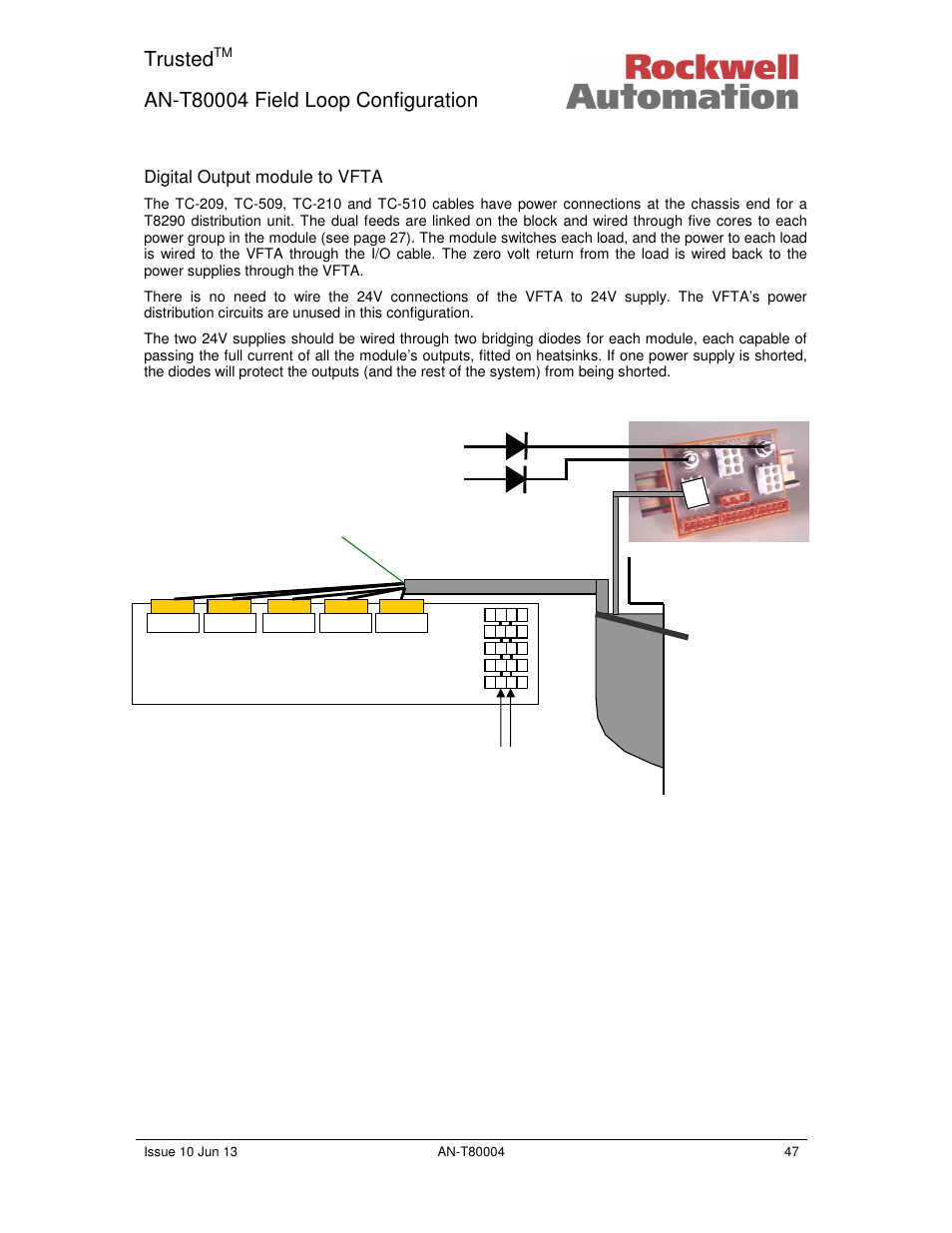 Trusted | Rockwell Automation T80004 Application Note Field Loop Configuration User Manual | Page 47 / 56