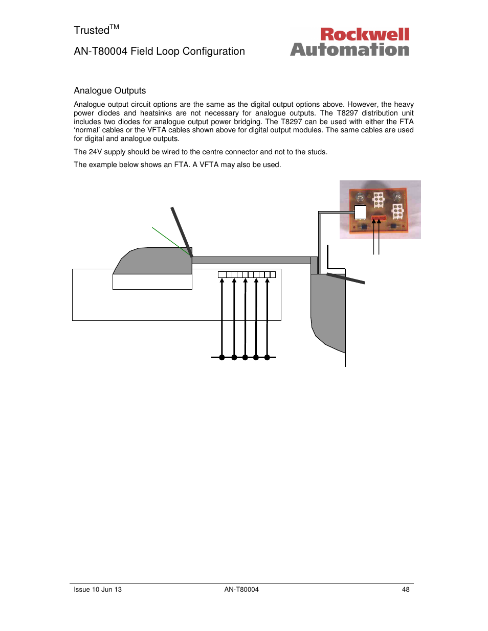 Trusted | Rockwell Automation T80004 Application Note Field Loop Configuration User Manual | Page 48 / 56