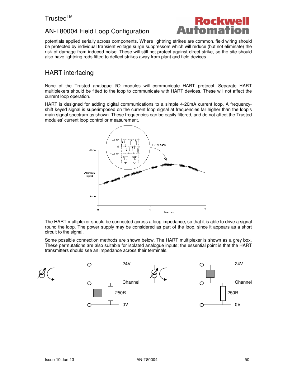 Trusted, Hart interfacing | Rockwell Automation T80004 Application Note Field Loop Configuration User Manual | Page 50 / 56