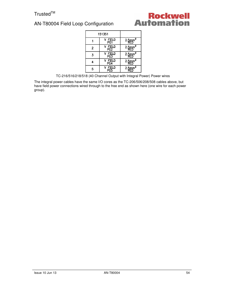 Trusted | Rockwell Automation T80004 Application Note Field Loop Configuration User Manual | Page 54 / 56