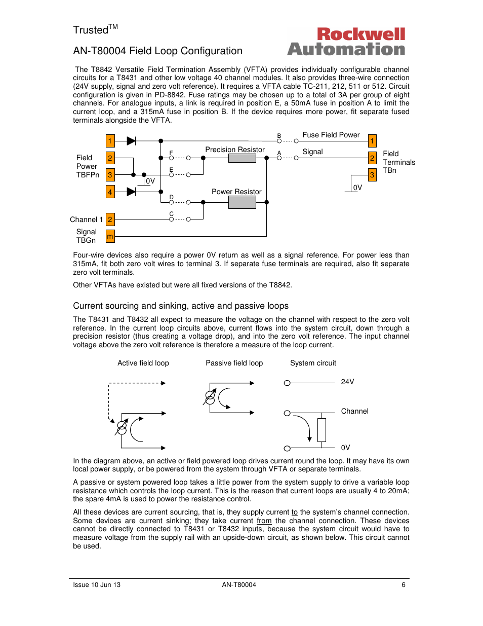 Trusted | Rockwell Automation T80004 Application Note Field Loop Configuration User Manual | Page 6 / 56
