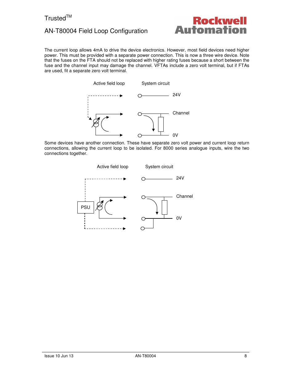 Trusted | Rockwell Automation T80004 Application Note Field Loop Configuration User Manual | Page 8 / 56