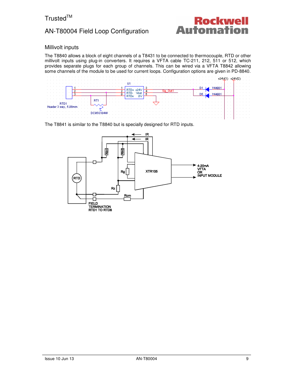 Trusted | Rockwell Automation T80004 Application Note Field Loop Configuration User Manual | Page 9 / 56